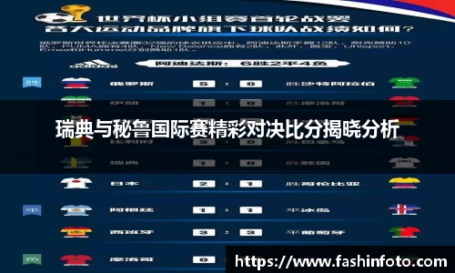 瑞典与秘鲁国际赛精彩对决比分揭晓分析